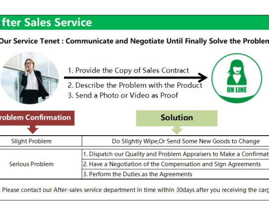 Unlock Your Business Potential with Our Comprehensive Business Loan Agreement Format