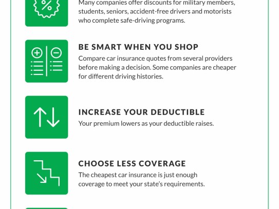  Unlock Your Financial Freedom with a Car Loan Calculator: A Comprehensive Guide to Smart Car Financing