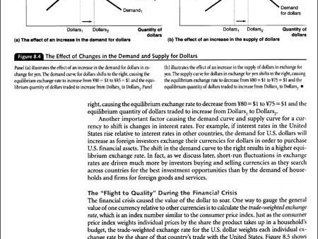  Understanding the Benefits and Repayment Options of Federal Direct Unsubsidized Loans