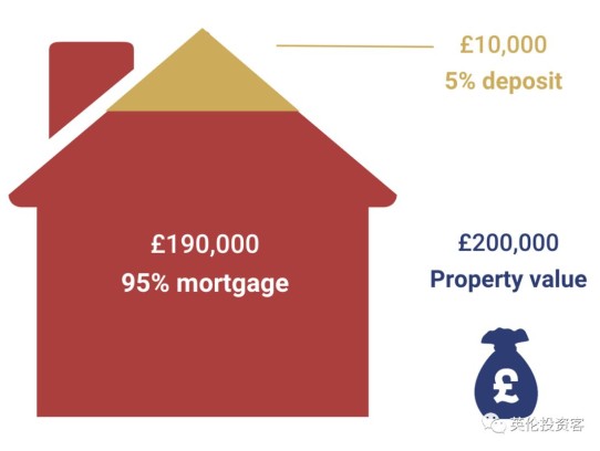  "Understanding Home Equity Loan Rates Fixed: A Comprehensive Guide to Securing Your Financial Future"