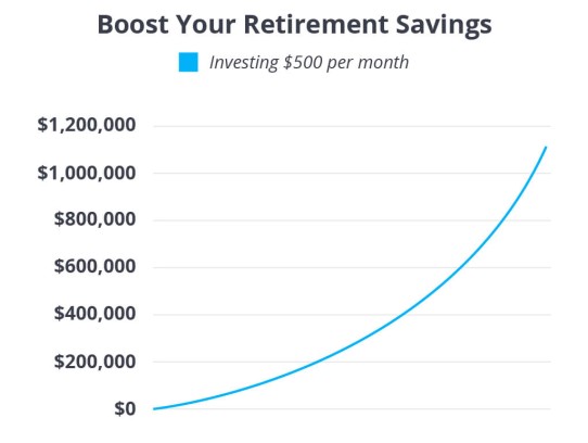 GTE Financial Home Loan Rates: A Comprehensive Guide to Securing Your Dream Home